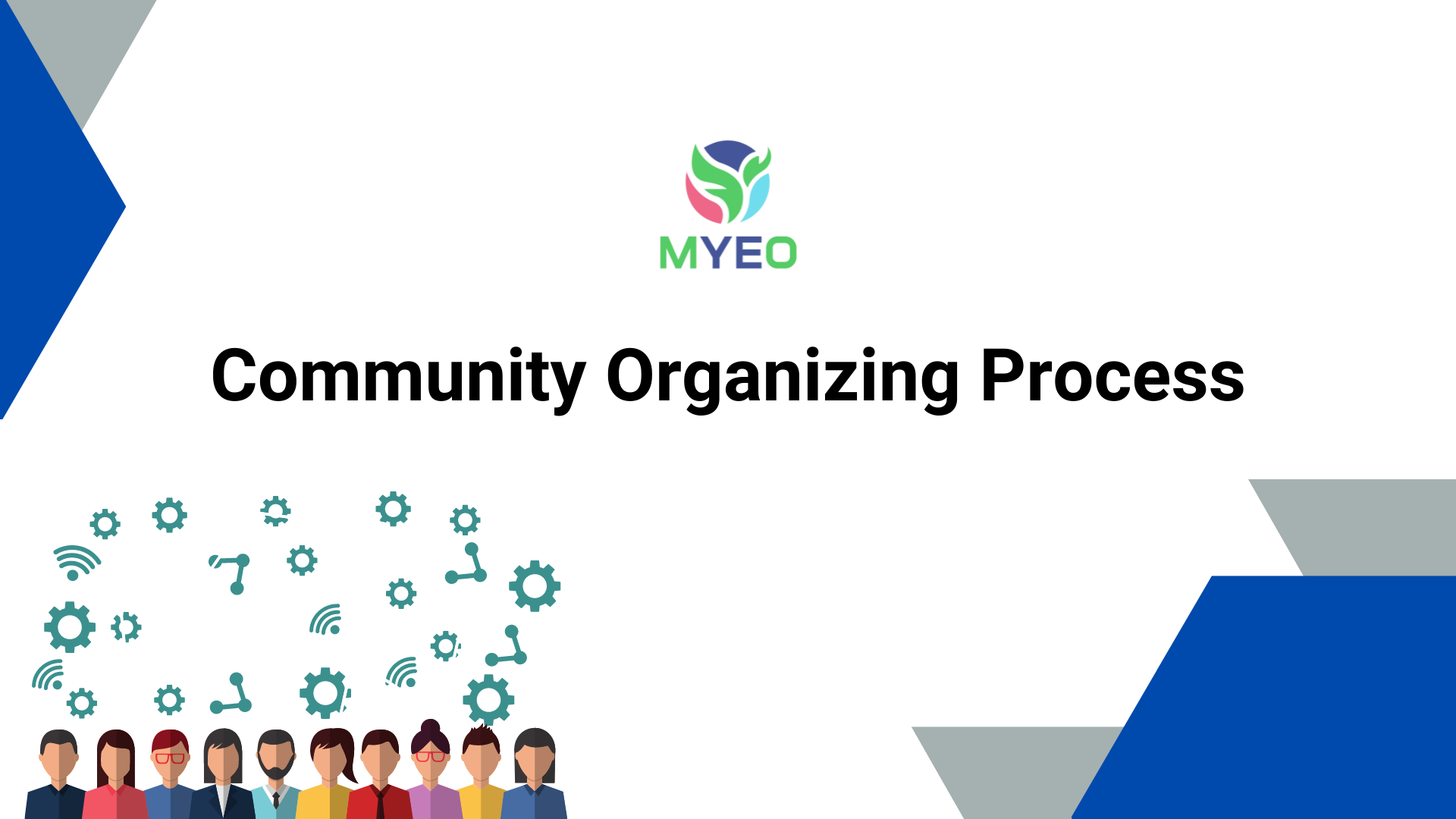 Community Organizing Process - MYEO, Myanmar Youth Empowerment ...