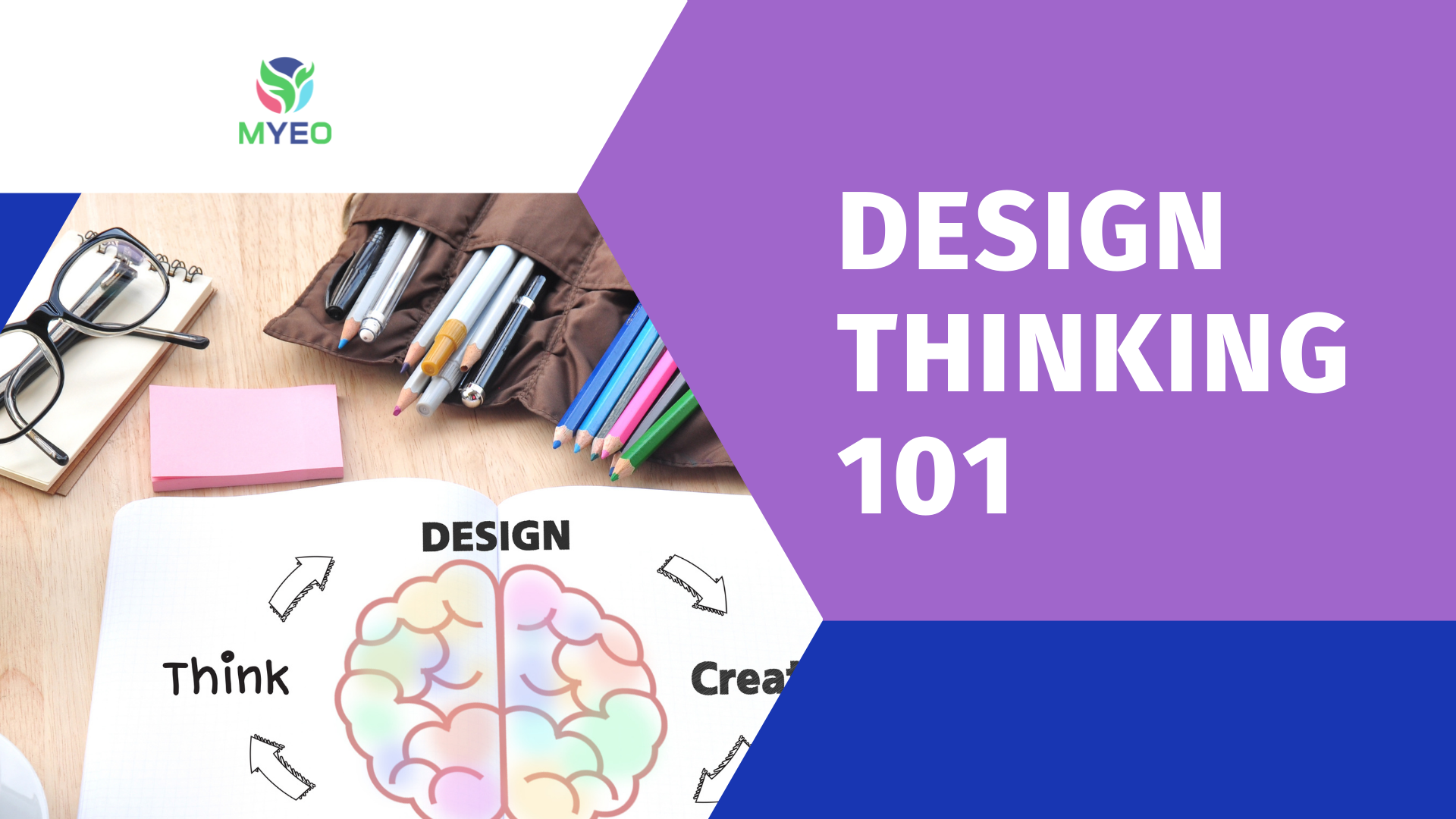 Design Thinking 101 - MYEO, Myanmar Youth Empowerment Opportunities